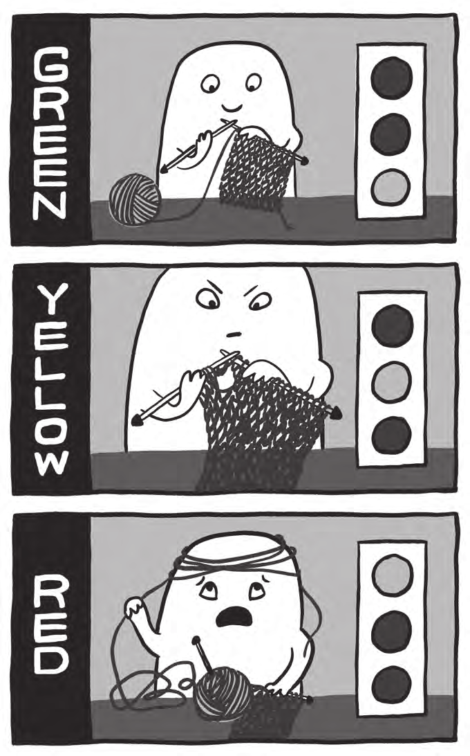 Three panels of a knitting character beside green, yellow, and red traffic lights, moving from focused energy to frustration and fatigue.